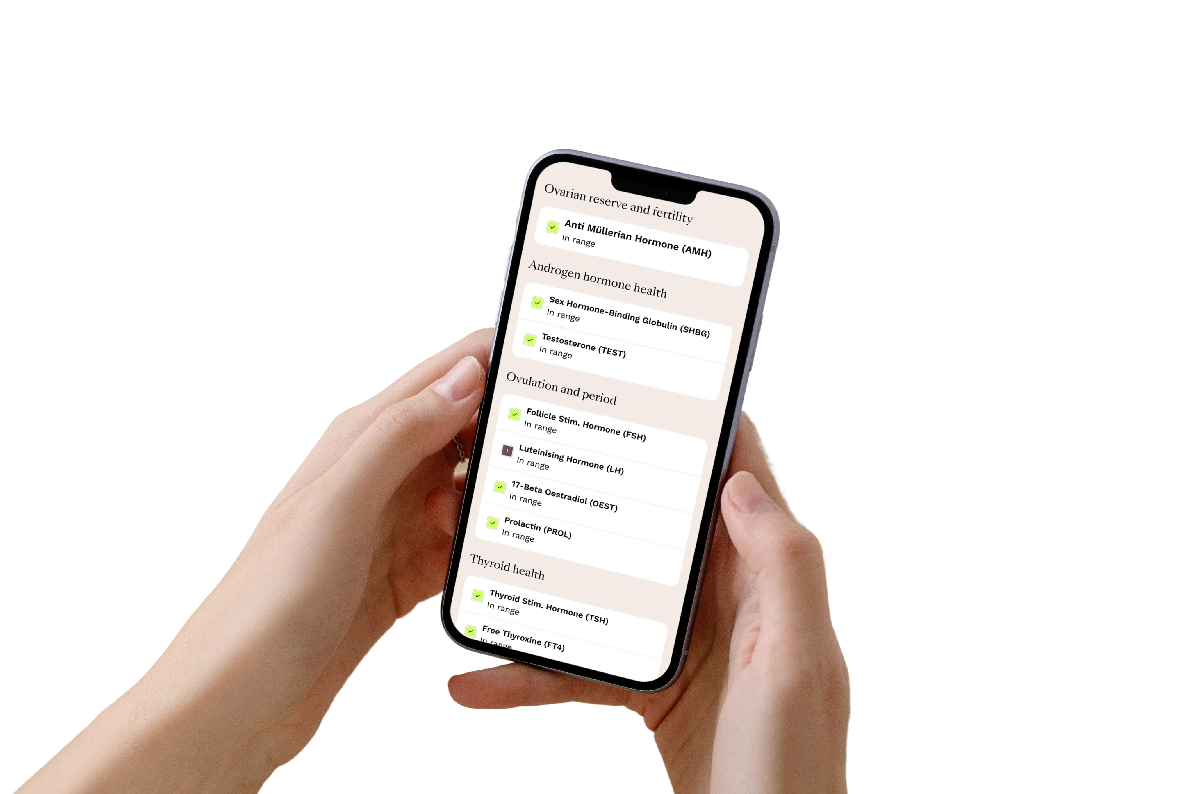 Personalised Care Plan